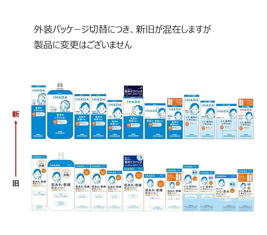 新品·IHADA 化粧水 乳液 6本セット イハダ ihada 化粧水 乳液 セット 薬用 クリアエマルジョン